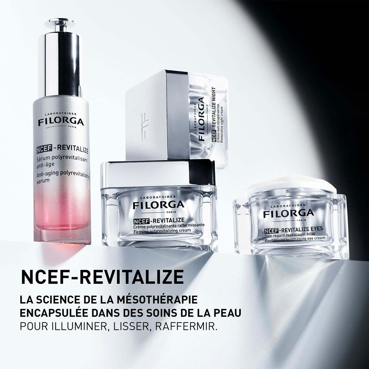 Filorga NCEF-Revitalize, serum, box and two jars of the range, text in French