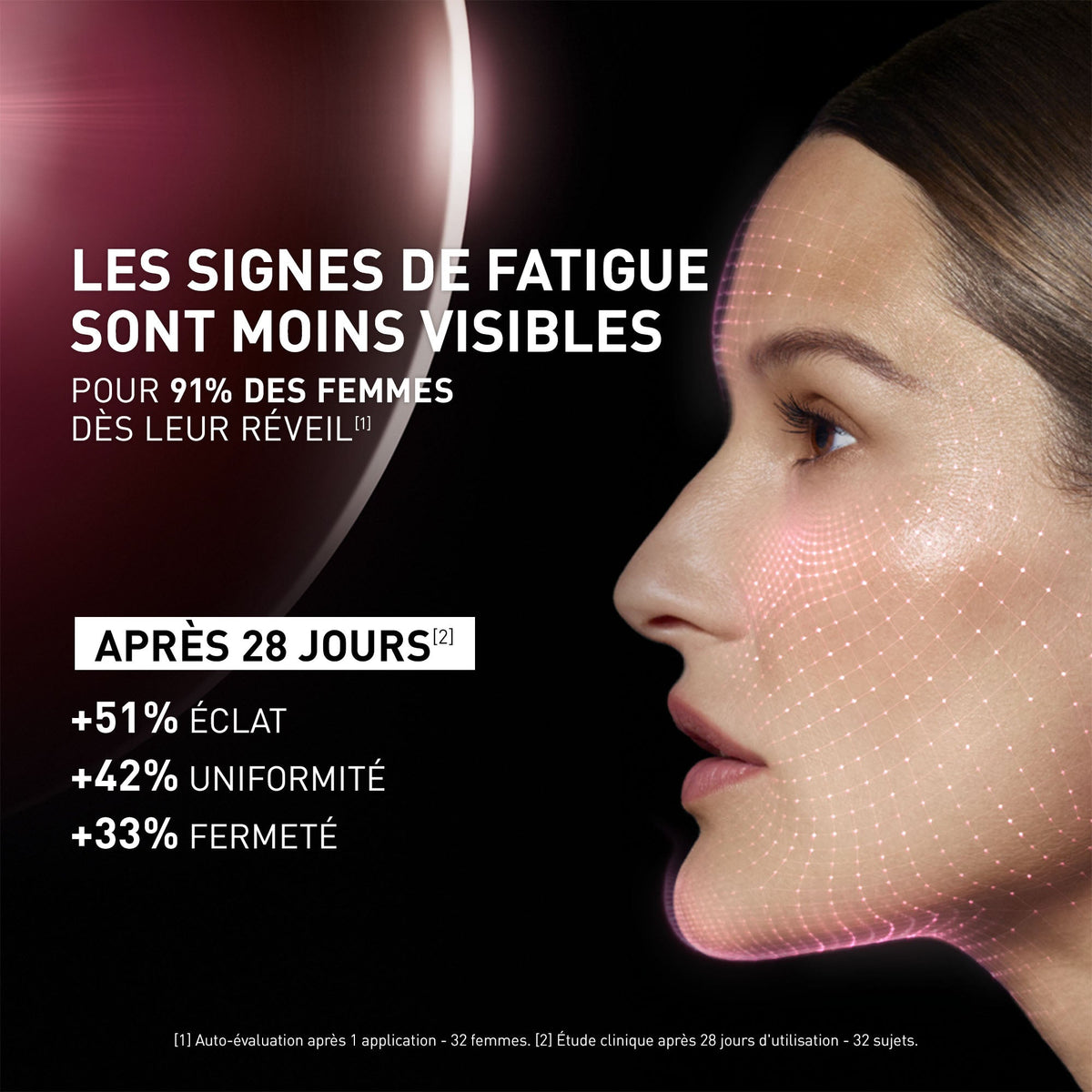 Filorga NCEF Revitalize Night, woman's profile with study results in French