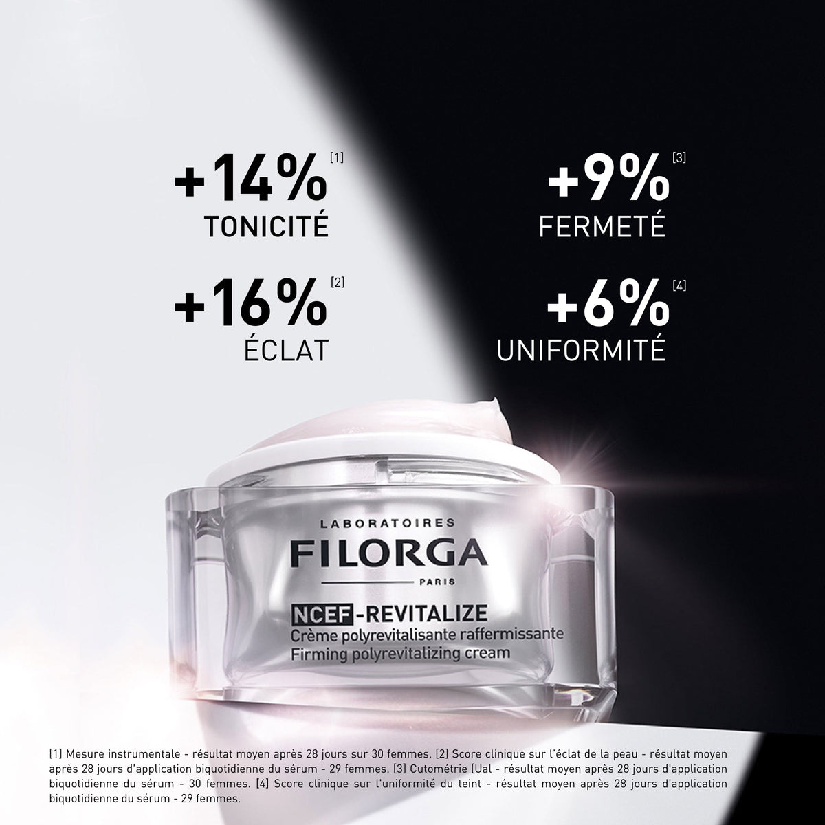 Filorga NCEF-Revitalize, jar in black and white light with study results in French