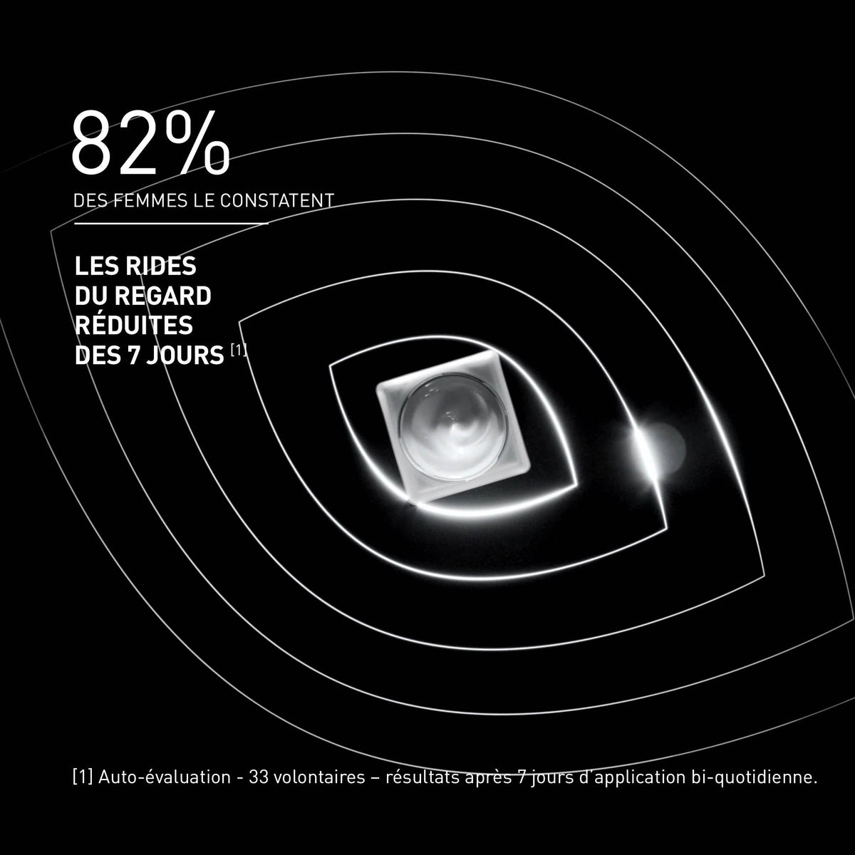 Filorga Time Filler Eyes, jar in eye-shaped light lines with study results in French