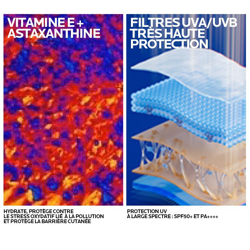 La Roche-Posay Anthelios, key ingredients: vitamin E, astaxanthin and UV filters