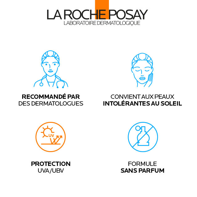 La Roche-Posay Anthelios, four feature icons with captions in French