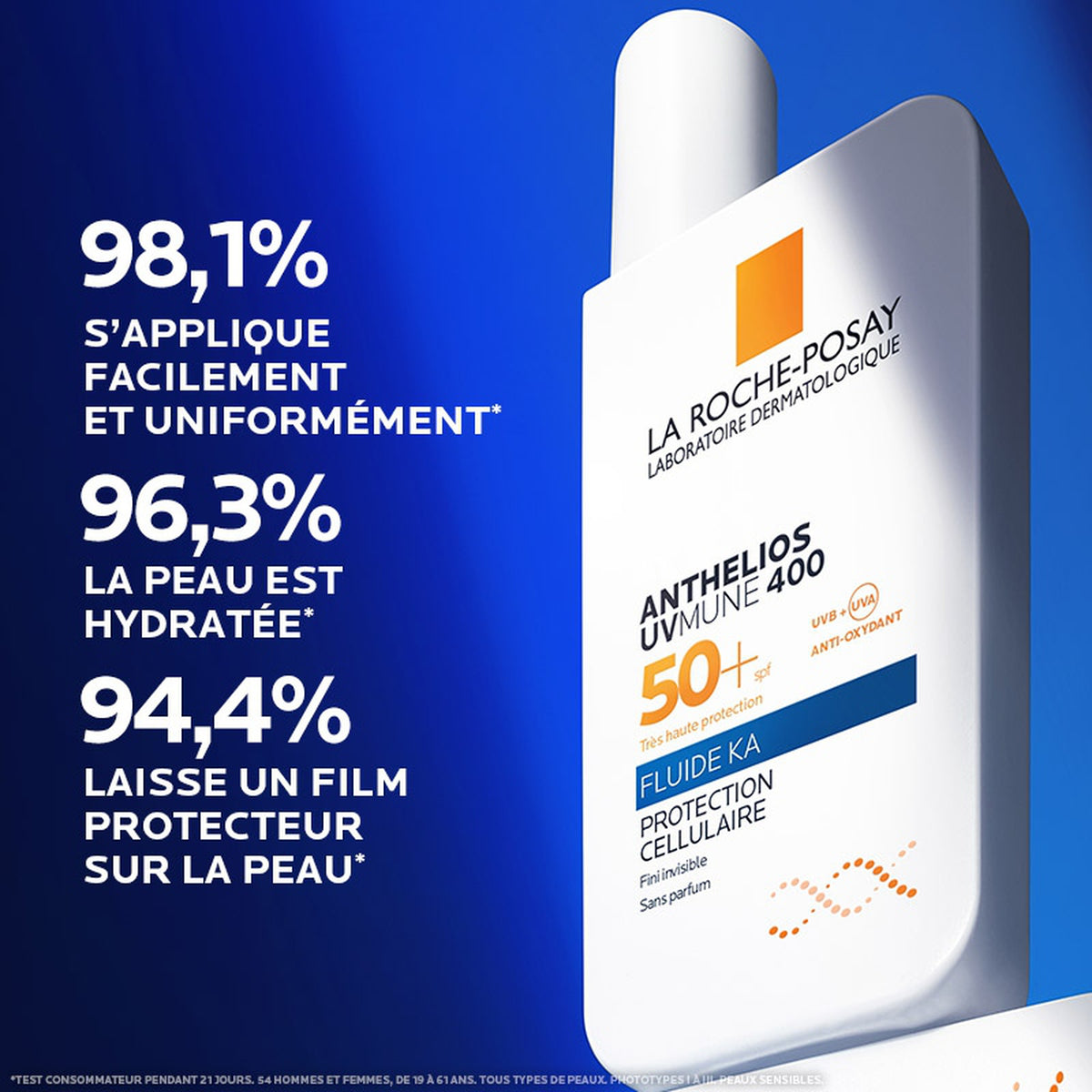Consumer test results for Anthelios UVMUNE 400 fluid: easy to apply, hydrating, protective film