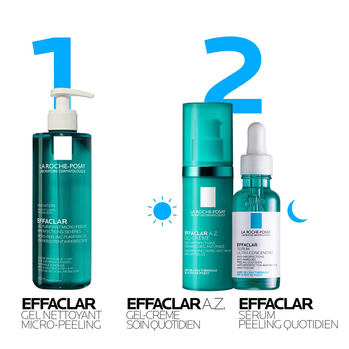 La Roche-Posay Effaclar, two-step routine with the micro-peeling gel, gel-cream and serum