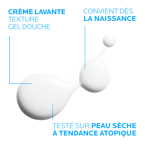 La Roche-Posay Lipikar AP+ Syndet Cleansing Cream 400ml, view 7
