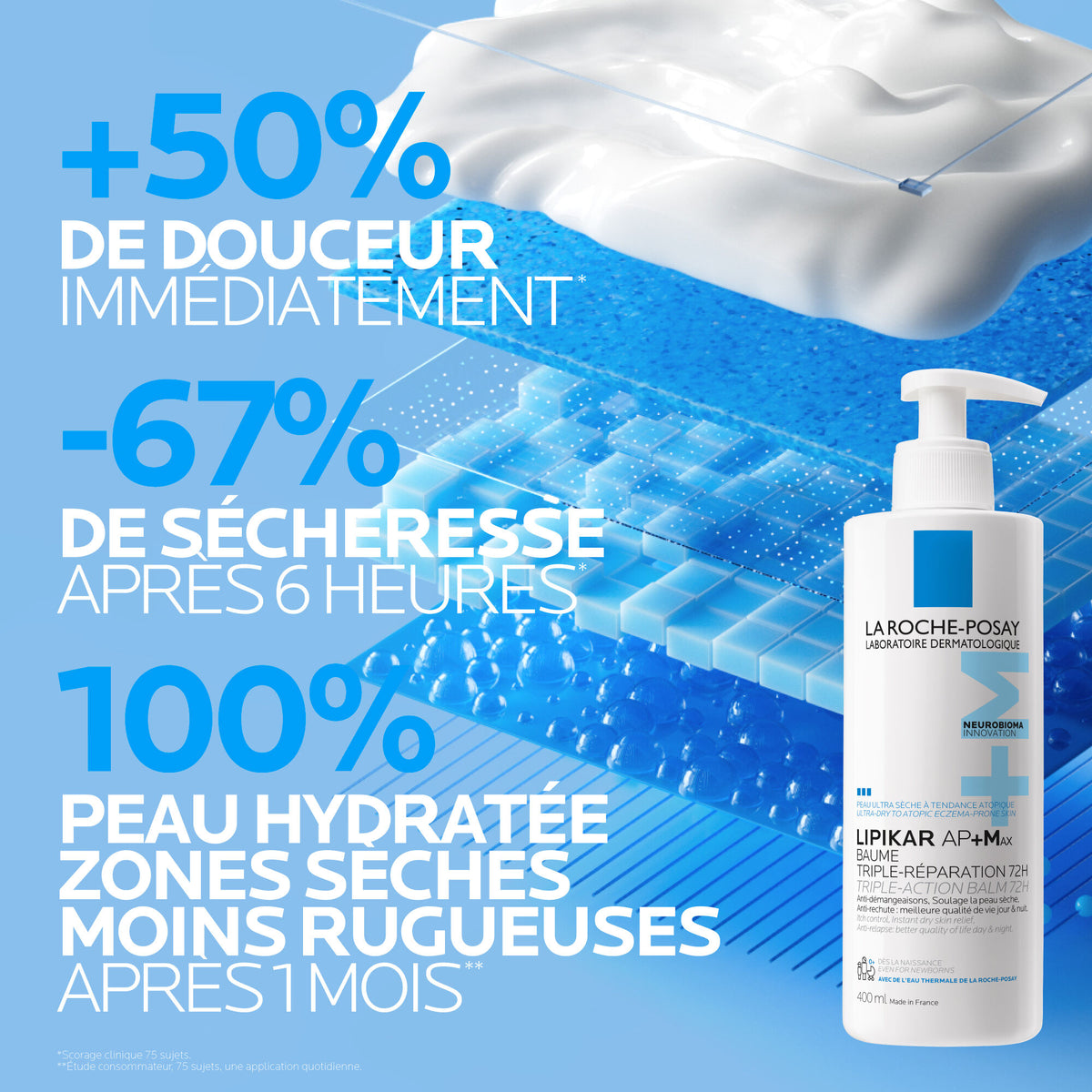 La Roche-Posay Lipikar, pump bottle with study results in French