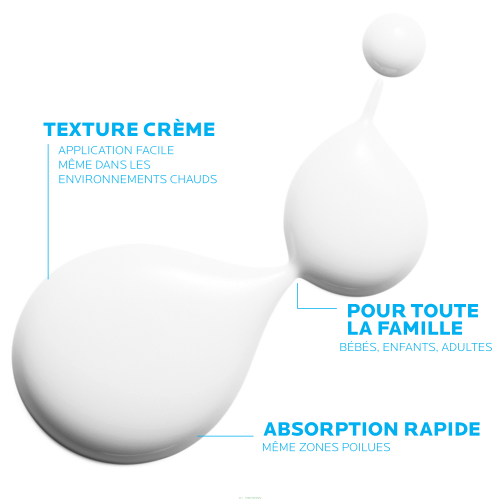 La Roche-Posay Lipikar Cream AP+ 200ml, packaging detail