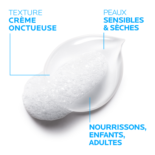 La Roche-Posay Lipikar Superfatted Cleansing Cream 750ml, side view