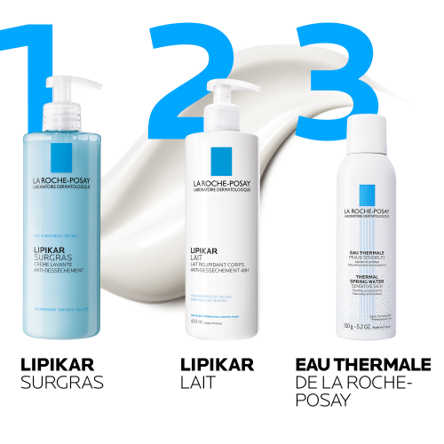 La Roche-Posay Lipikar Superfatted Cleansing Cream 750ml, packaging detail