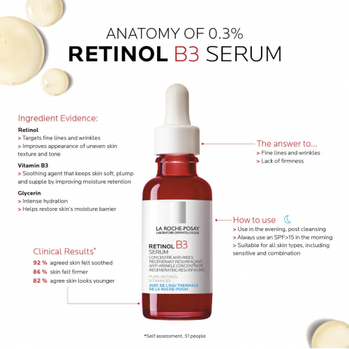 La Roche-Posay Rétinol B3 Anti-Wrinkle Serum 30ml, packaging detail