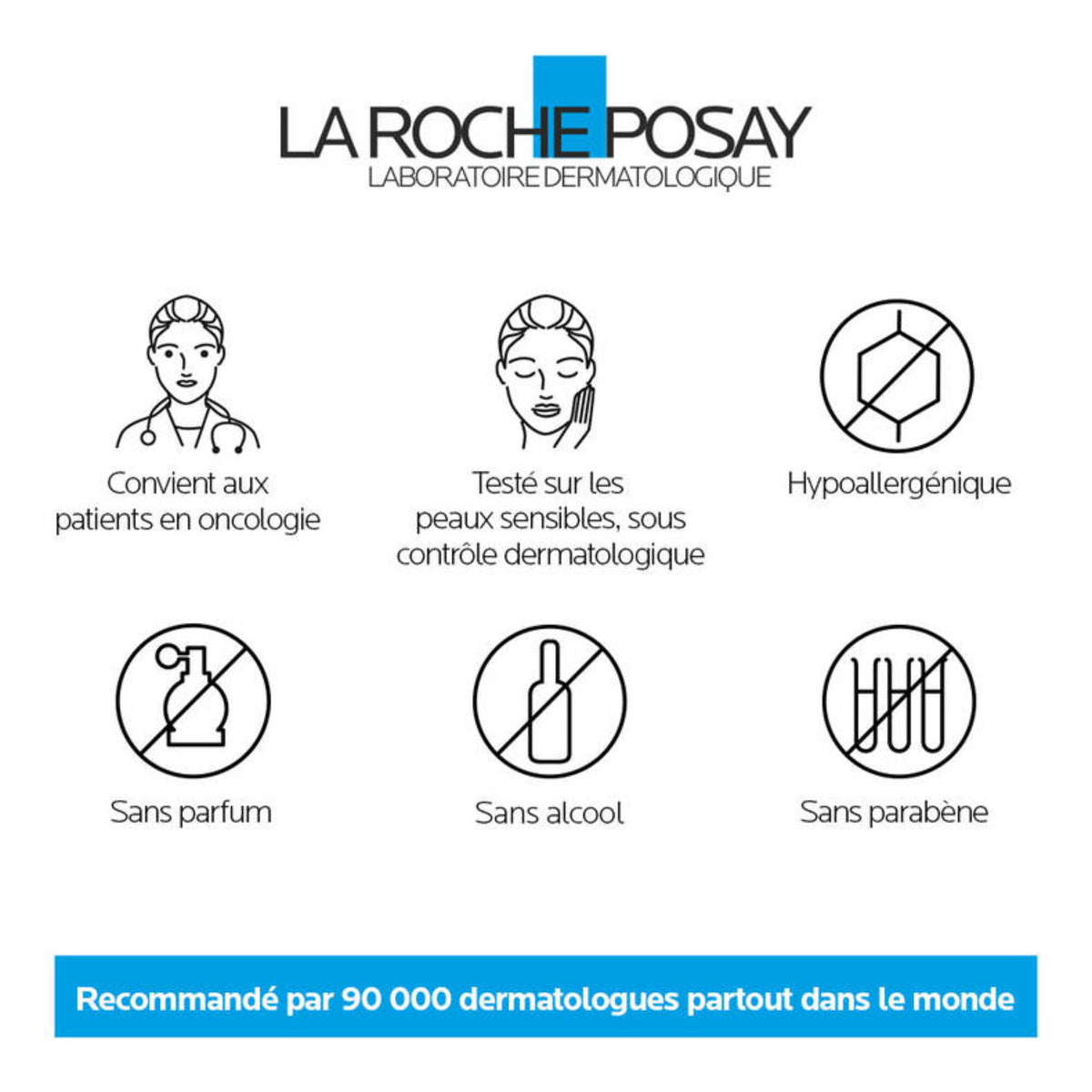 La Roche-Posay Toleriane Dermallergo, logos and labels infographic