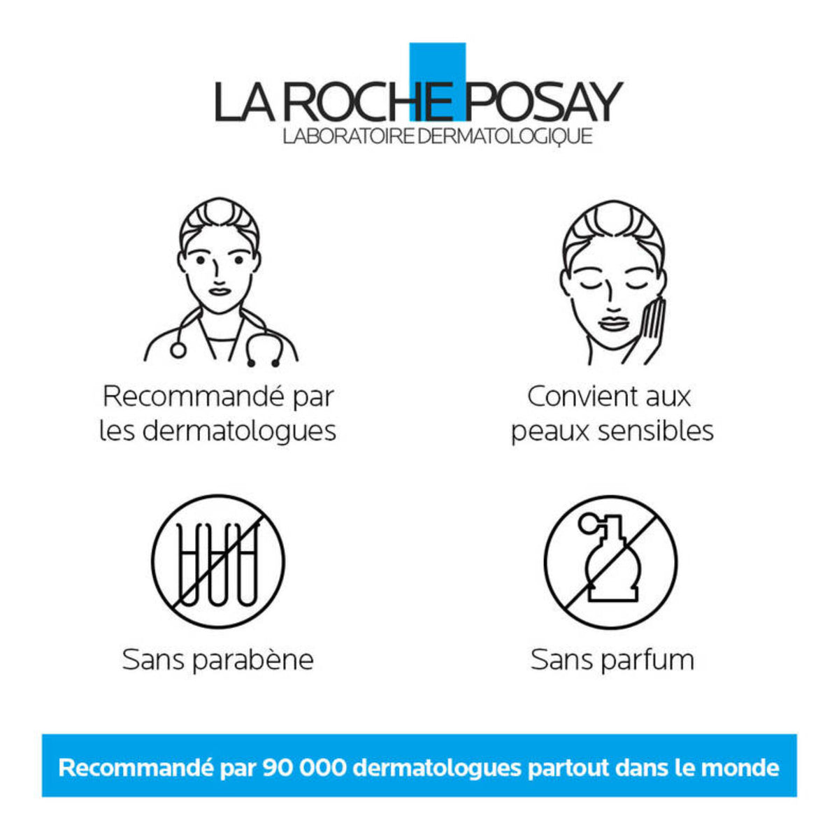 La Roche-Posay Tolériane, four feature icons in French