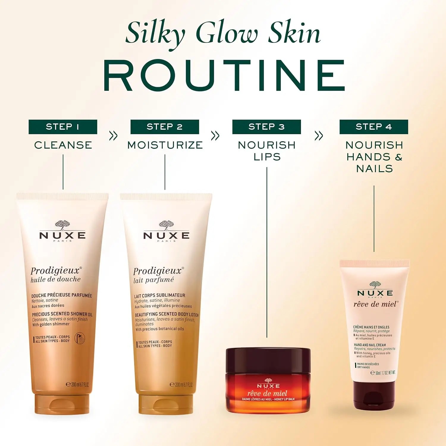 NUXE Prodigieux Beautifying Scented Body Lotion with six botanical oils, packaging detail