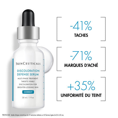 SkinCeuticals Discoloration Defense Serum 30ml, packaging detail