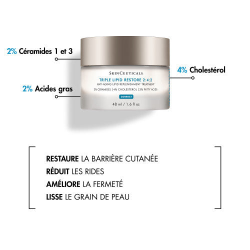 SkinCeuticals Triple Lipid Restore 2:4:2 Anti-Aging Barrier Cream 48ml, product close-up