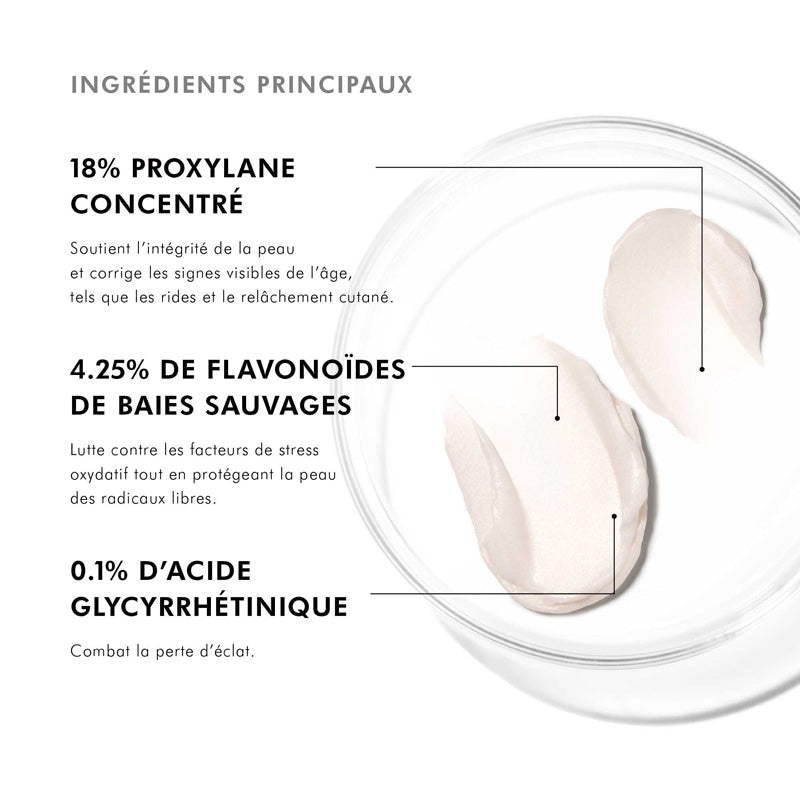 SkinCeuticals A.G.E. Interrupter Advanced, key ingredients: Proxylane, wild berry flavonoids and glycyrrhetinic acid