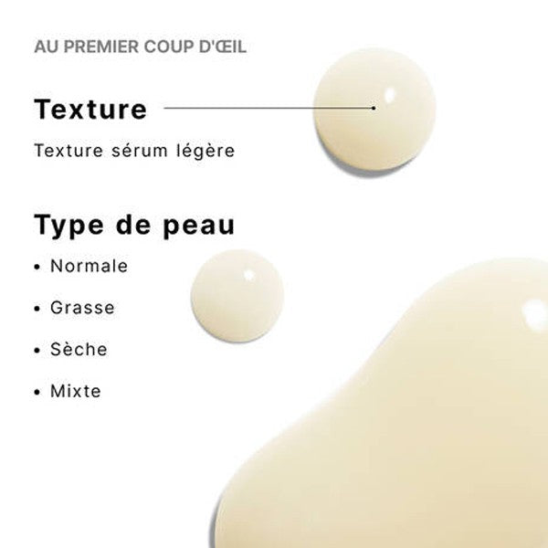 SkinCeuticals A.G.E. Interrupter Ultra, serum texture swatch with skin types in French