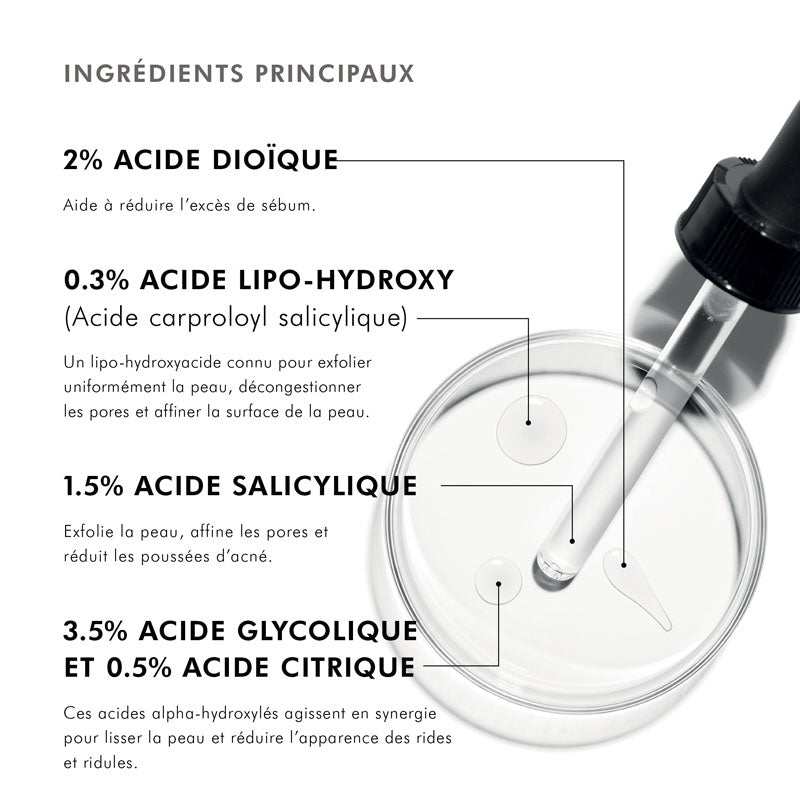 SkinCeuticals Blemish + Age Defense, key ingredients: dioic acid, LHA and salicylic acid
