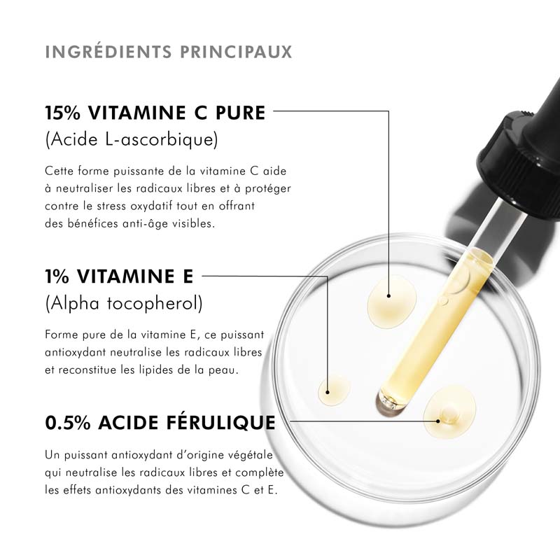 SkinCeuticals C E Ferulic, key ingredients: vitamin C, vitamin E and ferulic acid