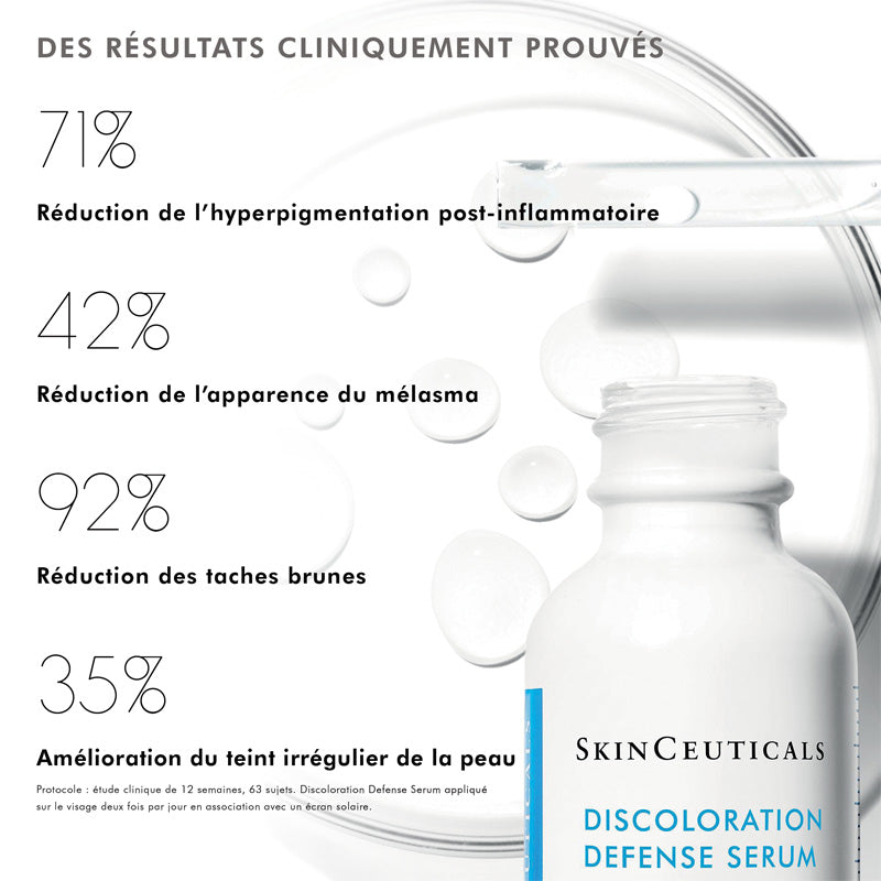 SkinCeuticals Discoloration Defense, bottle with study results in French