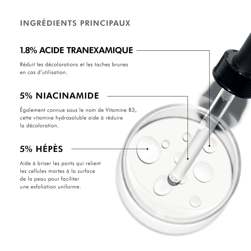 SkinCeuticals Discoloration Defense, key ingredients: tranexamic acid, niacinamide and HEPES