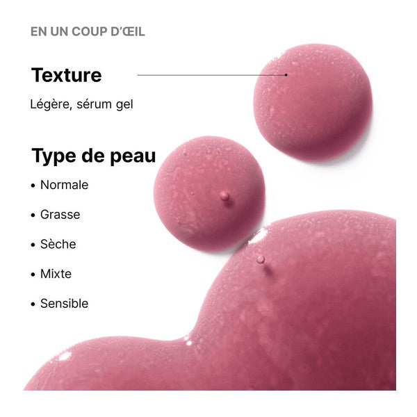 SkinCeuticals HA Intensifier Multi-Glycan, pink gel texture swatch with skin types in French