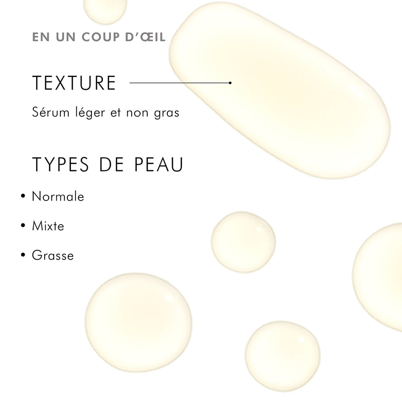 SkinCeuticals Phloretin CF, serum texture swatch with skin types in French