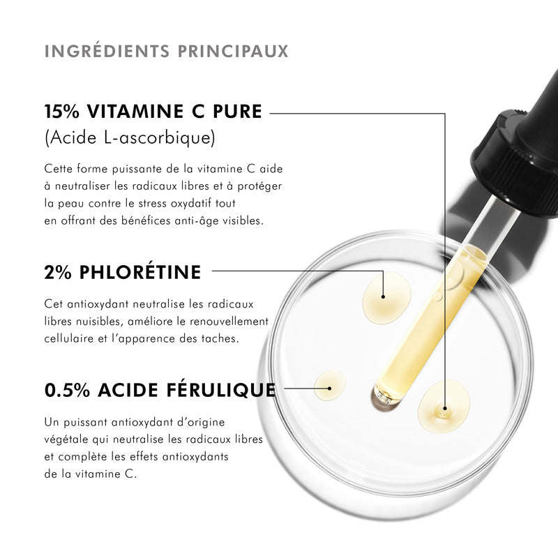 SkinCeuticals Phloretin CF, key ingredients: vitamin C, phloretin and ferulic acid