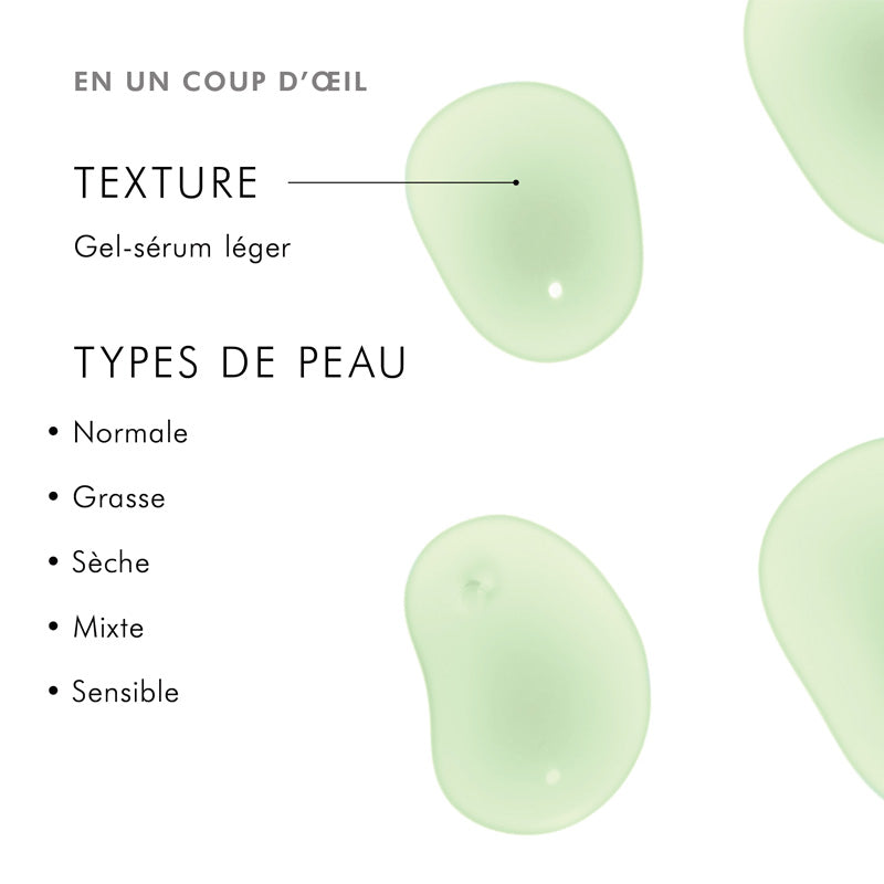 SkinCeuticals Phyto Corrective, texture and skin types infographic in French