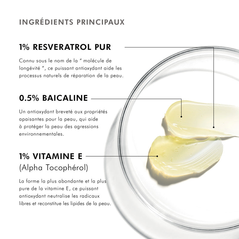 SkinCeuticals Resveratrol BE, key ingredients: resveratrol, baicalin and vitamin E