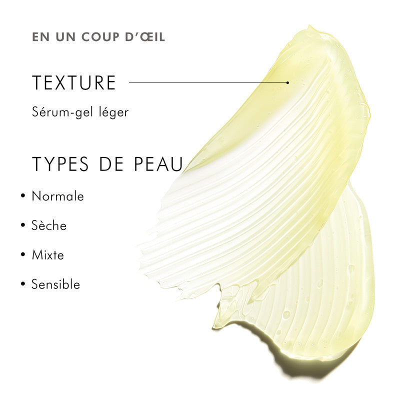 SkinCeuticals Resveratrol BE, texture and skin types infographic in French