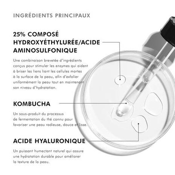 SkinCeuticals Retexturing Activator, key ingredients: hydroxyethyl urea, kombucha and hyaluronic acid