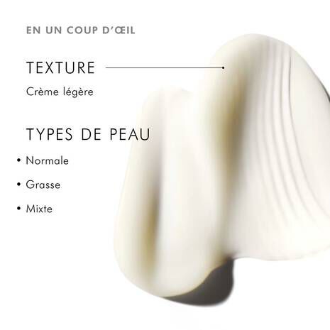 SkinCeuticals Retinol 0.3, texture and skin types infographic in French