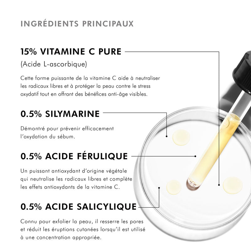 SkinCeuticals Silymarin CF, key ingredients: vitamin C, silymarin and ferulic acid