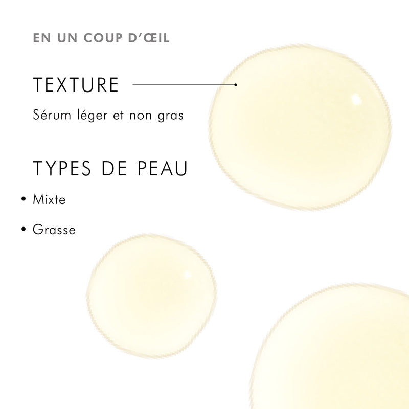 SkinCeuticals Silymarin CF, texture and skin types infographic in French