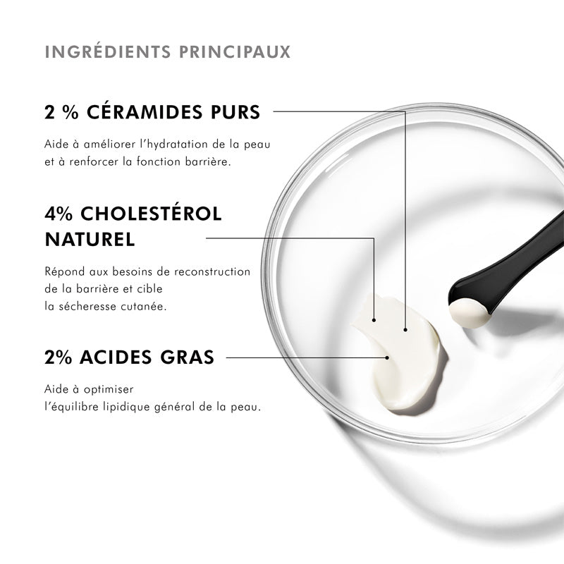 SkinCeuticals Triple Lipid Restore 2:4:2, key ingredients: ceramides, cholesterol and fatty acids