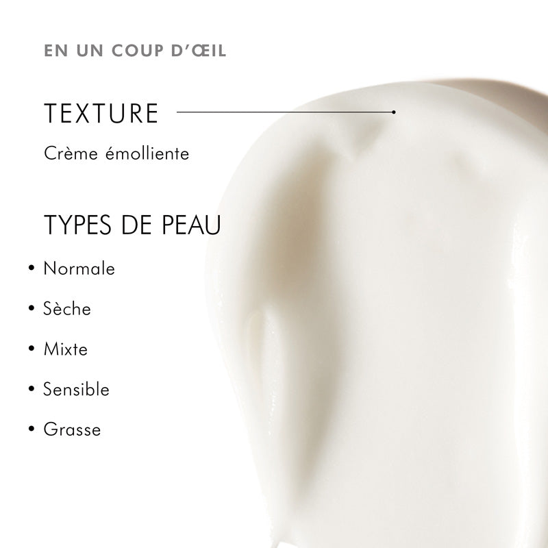 SkinCeuticals Triple Lipid Restore 2:4:2, texture and skin types infographic in French