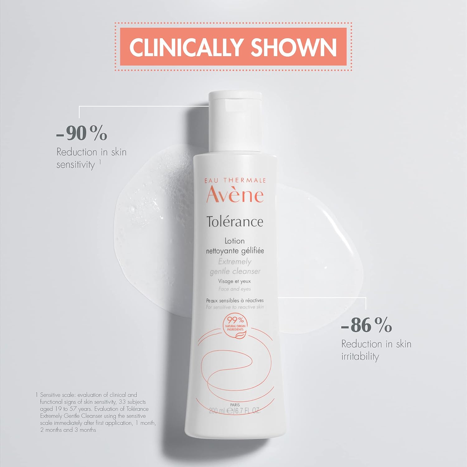 Avène Tolerance Extremely Gentle Cleanser for sensitive and reactive skin, packaging detail