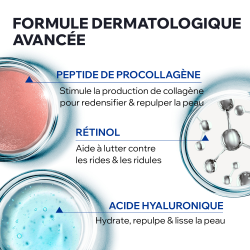 Uriage Age Absolu, key ingredients: procollagen peptide, retinol and hyaluronic acid