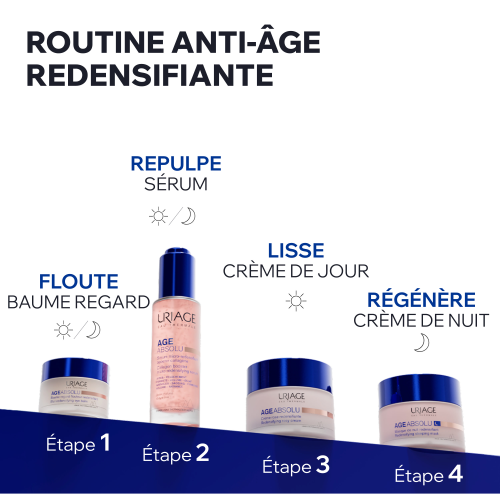 Uriage Age Absolu, four-step routine with eye balm, serum, day and night creams