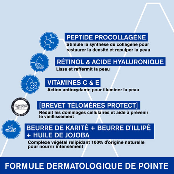 Uriage Age Absolu, key ingredients: procollagen peptide, retinol and hyaluronic acid