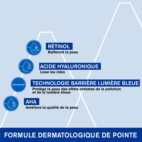 Uriage Age Lift, key ingredients: retinol, hyaluronic acid and AHA