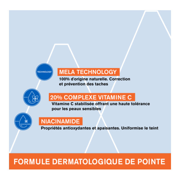 Uriage Dépiderm, key ingredients: Mela Technology, vitamin C complex and niacinamide