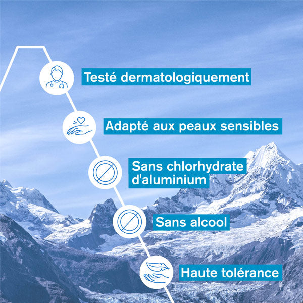 Uriage Freshness Deodorant, five feature icons in French over snowy mountains