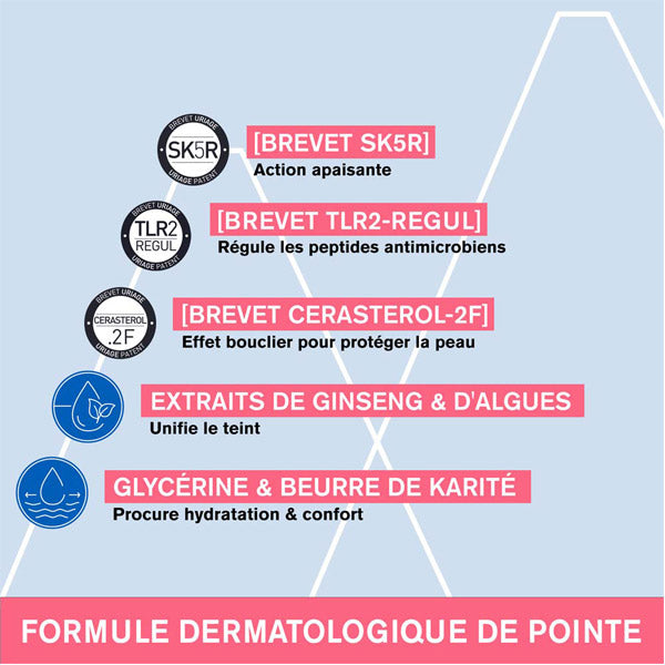 Uriage Roséliane, key ingredients: SK5R, TLR2-Regul and Cerasterol-2F