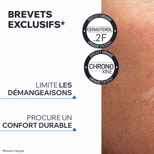 Uriage Xémose, key ingredients: Cerasterol-2F and Chronoxine patents