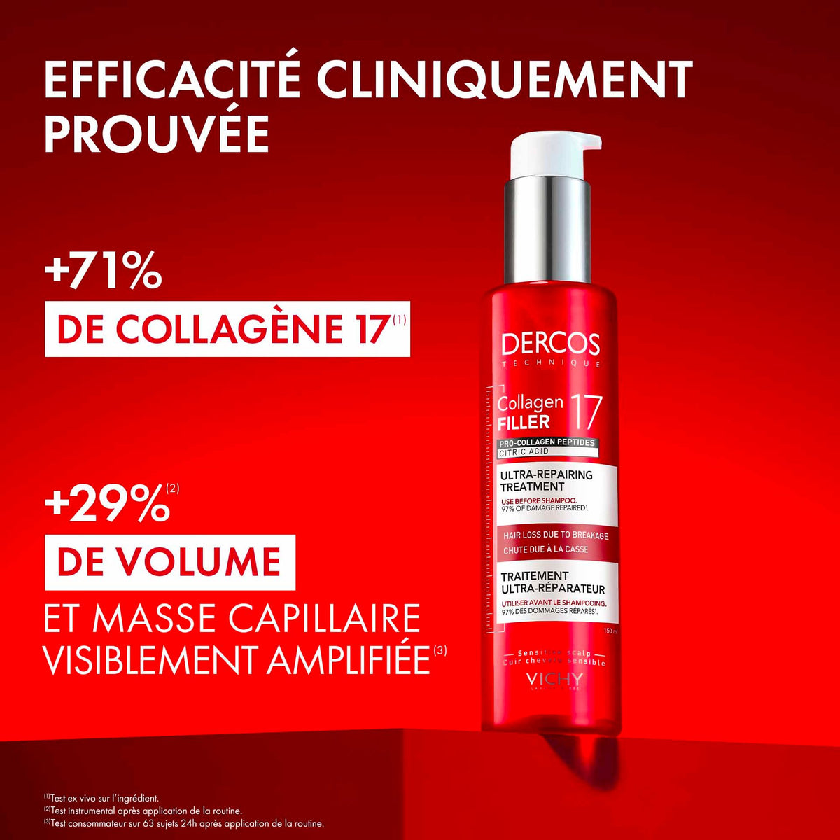 Vichy Dercos Collagen Filler, pump bottle with study results in French