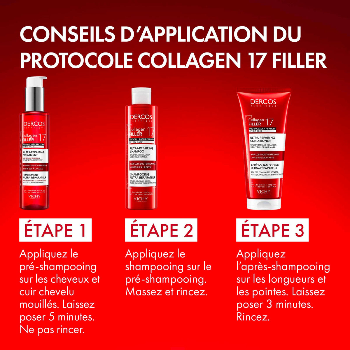 Vichy Dercos Collagen Filler, three-step routine: pre-shampoo, shampoo and conditioner in French