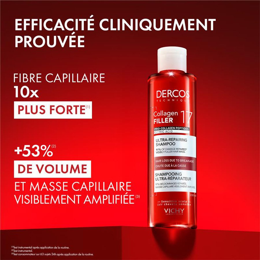 Vichy Dercos Collagen Filler, bottle with study results in French